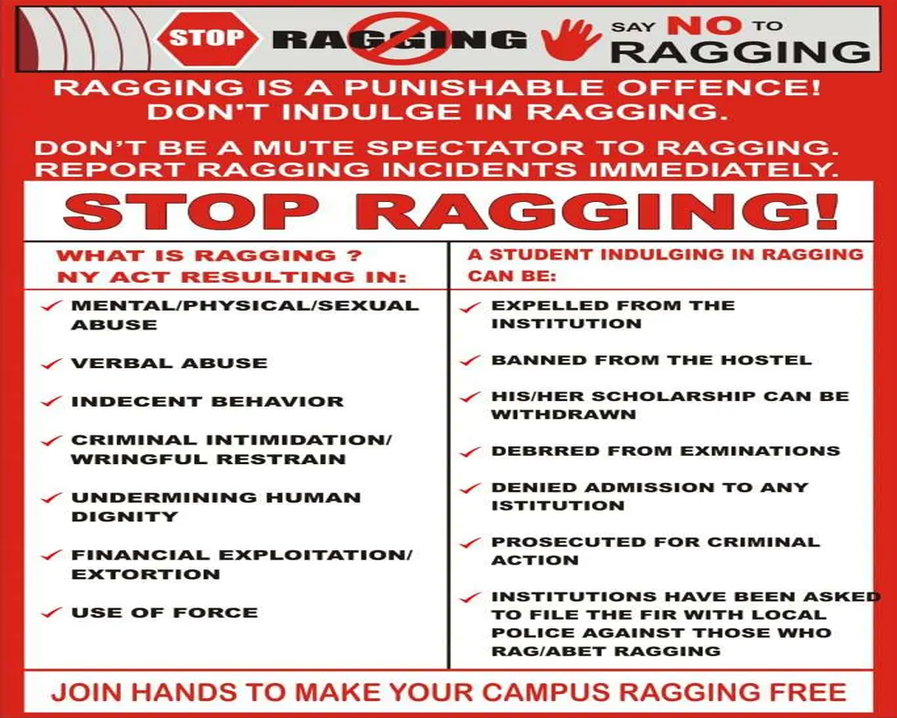 Anti Ragging Awareness